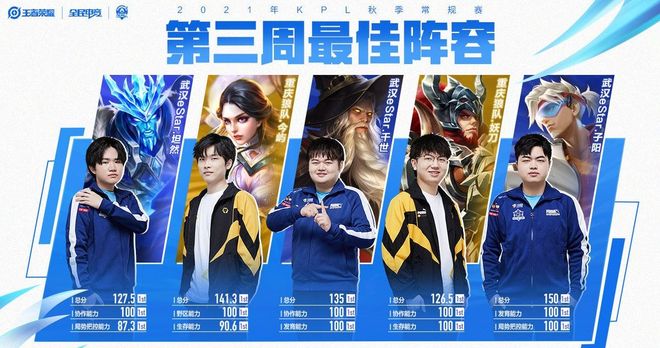 防守反击战 防守反击战